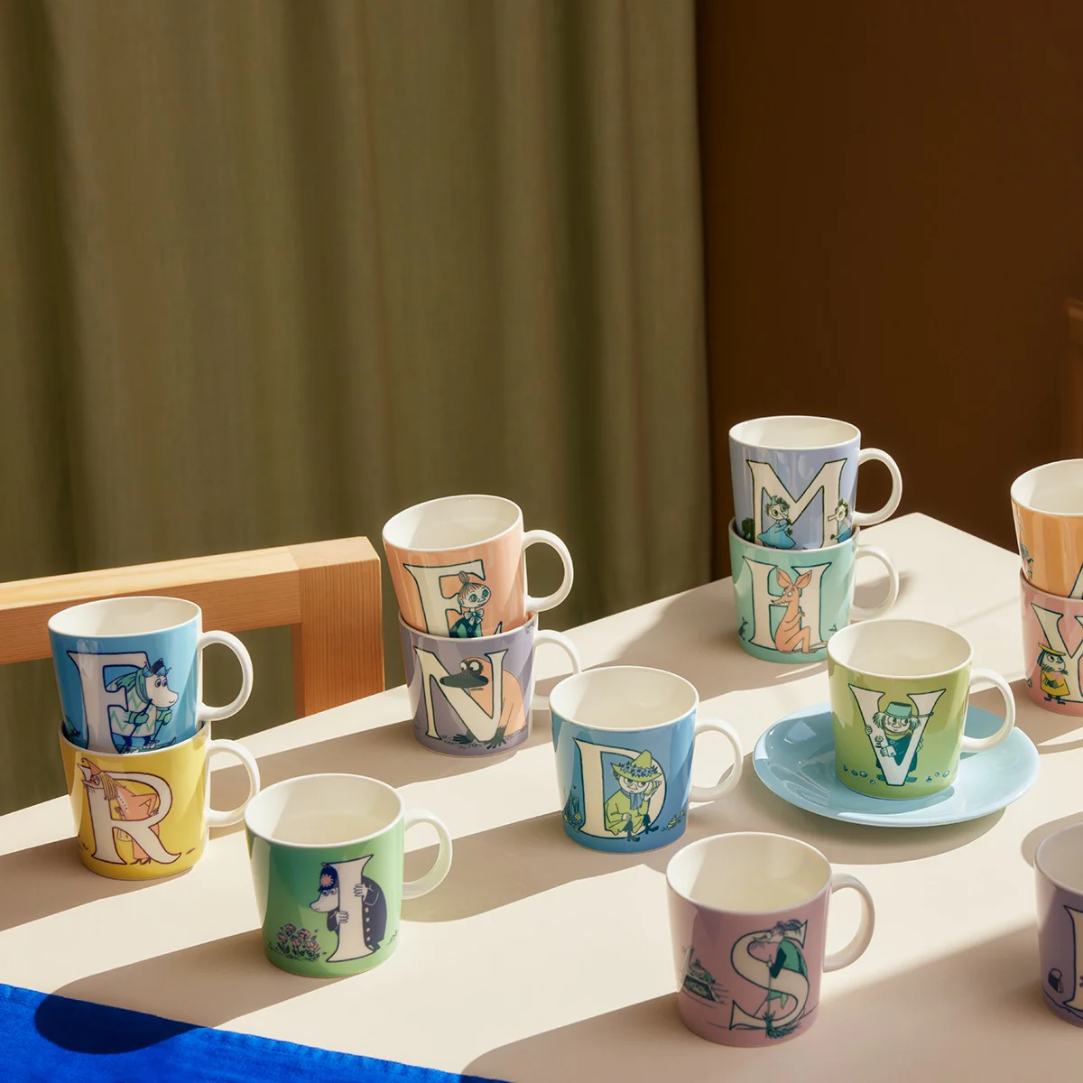 Arabia Moomin ABC Blue Mug - D - Image 6