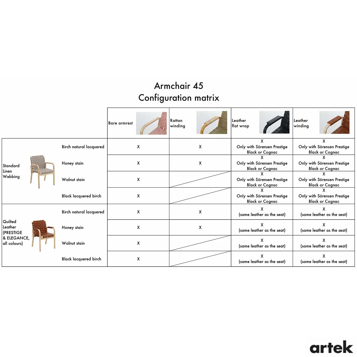 Artek Alvar Aalto Armchair 45 - Configurable - Image 5