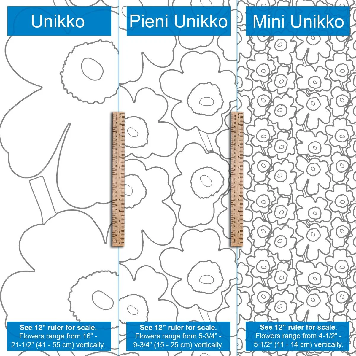 Marimekko Pieni Unikko Beige / Ivory / Dark Green Acrylic-Coated Cotton Fabric - Image 3